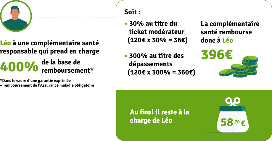 découvrez comment choisir la meilleure mutuelle en 2025 avec nos conseils pratiques et comparatifs. obtenez des informations sur les garanties, les remboursements et les offres adaptées à vos besoins spécifiques.