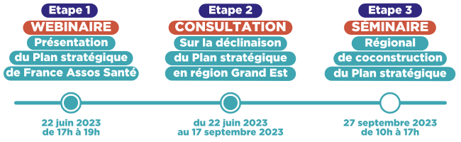 découvrez tout ce qu'il faut savoir sur la convention santé 2026 : enjeux, objectifs, acteurs impliqués et évolutions majeures pour le secteur de la santé en france.