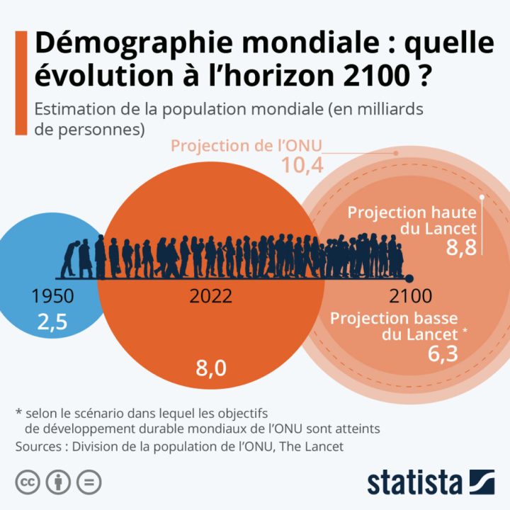 découvrez les dernières évolutions des franchises médicales : tendances du secteur, innovations, réglementation et opportunités pour les professionnels de santé. informez-vous sur ce marché dynamique !