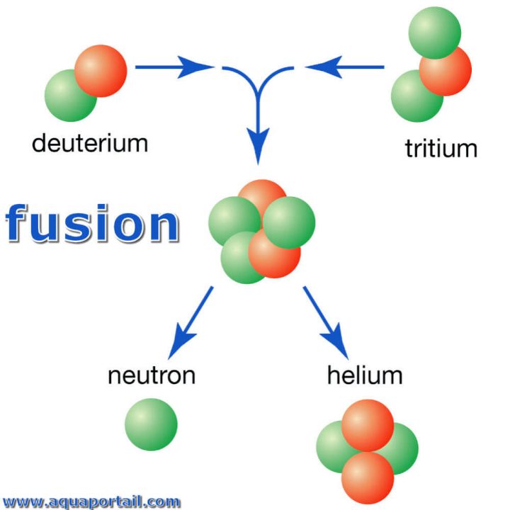 découvrez tout ce qu'il faut savoir sur la fusion entre ociane matmut et mgéfi : avantages, nouvelles offres santé, impacts pour les assurés et démarches à suivre.