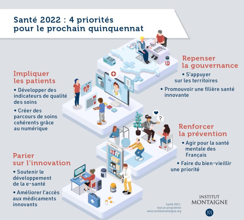 découvrez les enjeux de la santé psychologique des jeunes, ses défis actuels, les signes à surveiller et les solutions pour mieux accompagner les adolescents vers un équilibre mental et émotionnel.