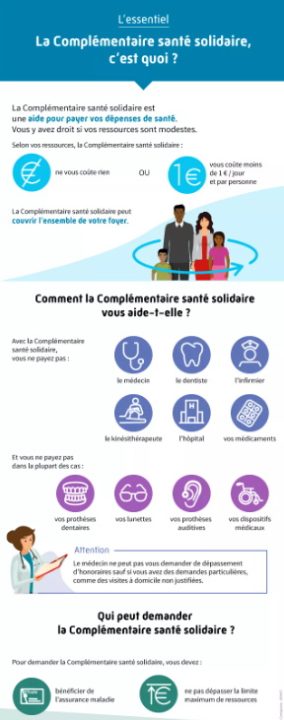 découvrez les principales mesures de la simplification de la complémentaire santé en 2025 : démarches allégées, accès facilité aux garanties et meilleures protections pour tous les assurés.
