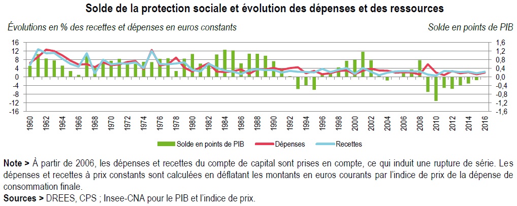 découvrez les dernières informations sur le report à 2028 de la réforme de la protection sociale hospitalière, son impact pour les professionnels de santé et les changements attendus pour les établissements hospitaliers.