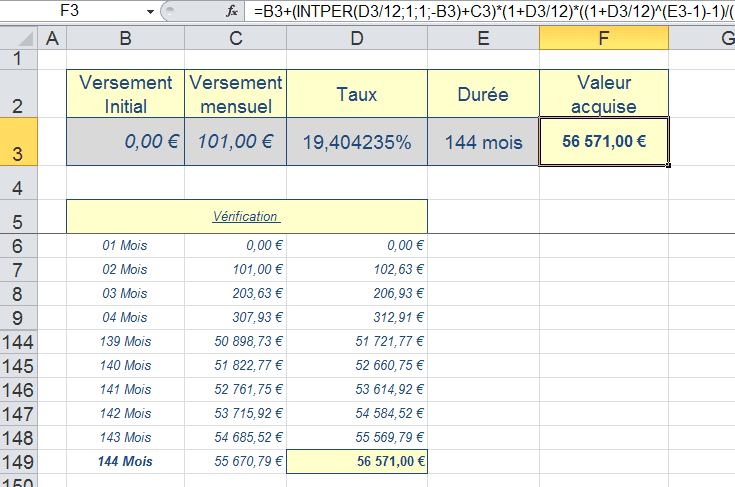 découvrez les points clés du budget 2026 de la sécurité sociale, incluant les évolutions concernant les arrêts maladie, les naissances et les principales mesures à retenir.