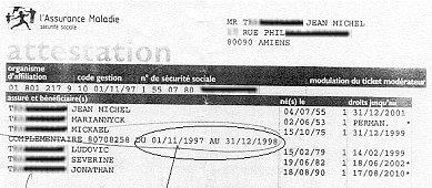 découvrez les transformations majeures du contrat de mutuelle santé et comment elles impactent votre couverture et vos garanties.