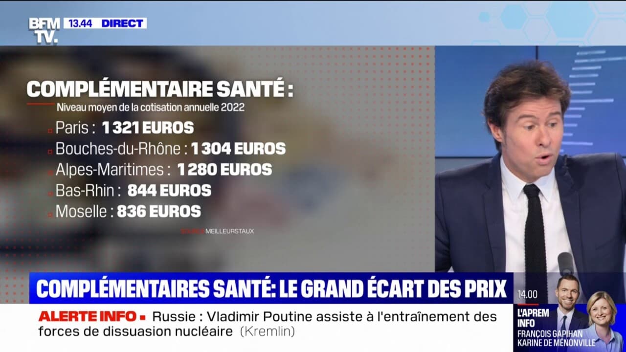 découvrez les prévisions des prix pour les complémentaires santé en 2026 et comment elles impactent votre budget santé.