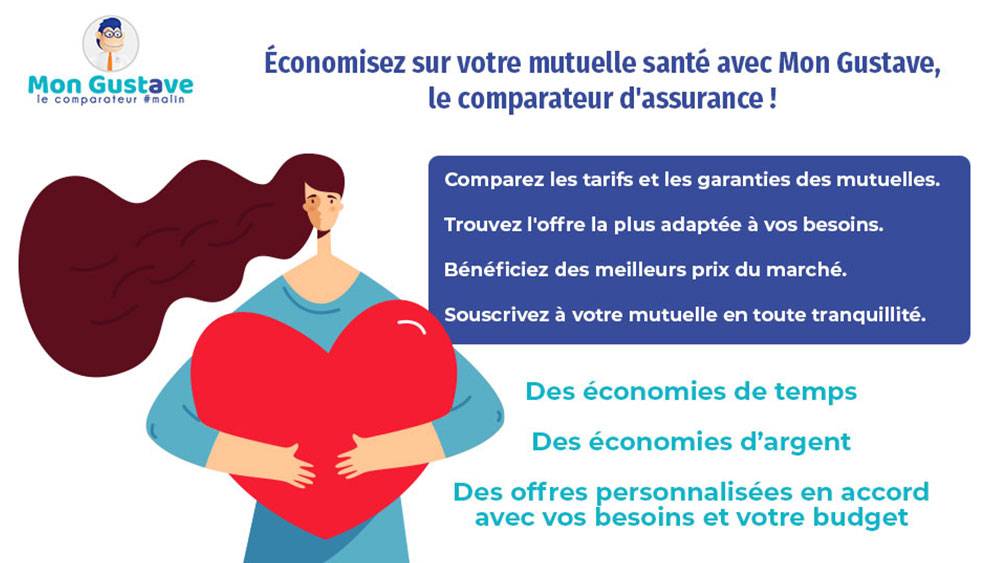 découvrez pourquoi les mutuelles vont augmenter de 106 € en 2026 malgré le gel tarifaire, et ce que cela signifie pour votre budget santé.